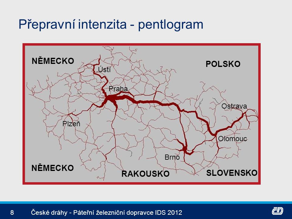 P Te N Elezni N Dopravce Ids V Roce Ppt St Hnout